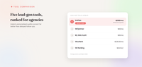 The 5 best lead generation tools for digital marketing providers