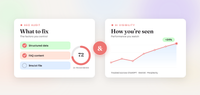 There are two kinds of AI visibility report, and your agency needs both