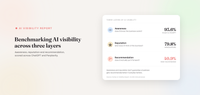 The AI visibility benchmark: how 10,000 local businesses actually perform in ChatGPT and Perplexity
